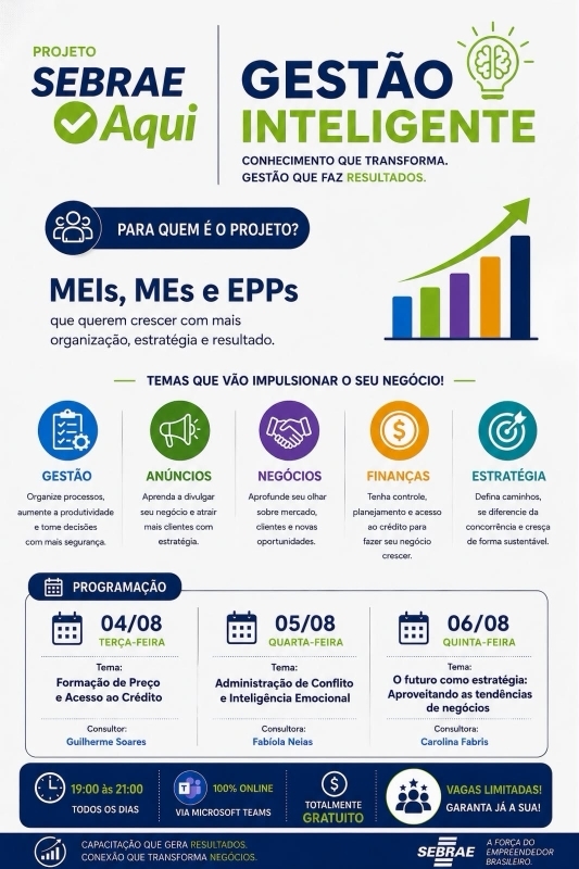 Sebrae oferece capacitação online gratuita para empreendedores do Oeste Paulista